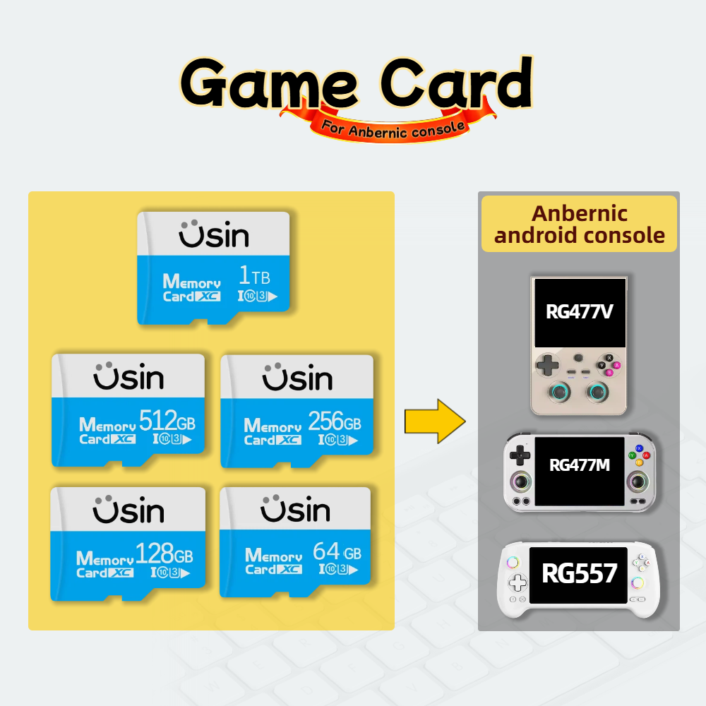 Retro Gaming Download - Anbernic RG477V RG477M RG557 レトロゲーム用ゲームSDカード、Android携帯ゲーム機用メモリTFカード、高速1TB 512GB