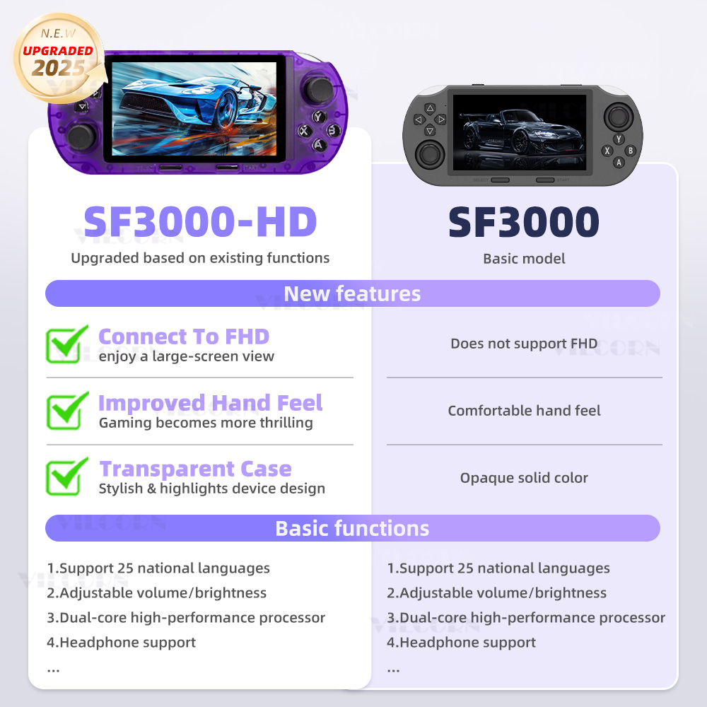 VILCORN SF3000 HD ハンドヘルドゲームコンソ - Retro Gaming Download のレビューと価格