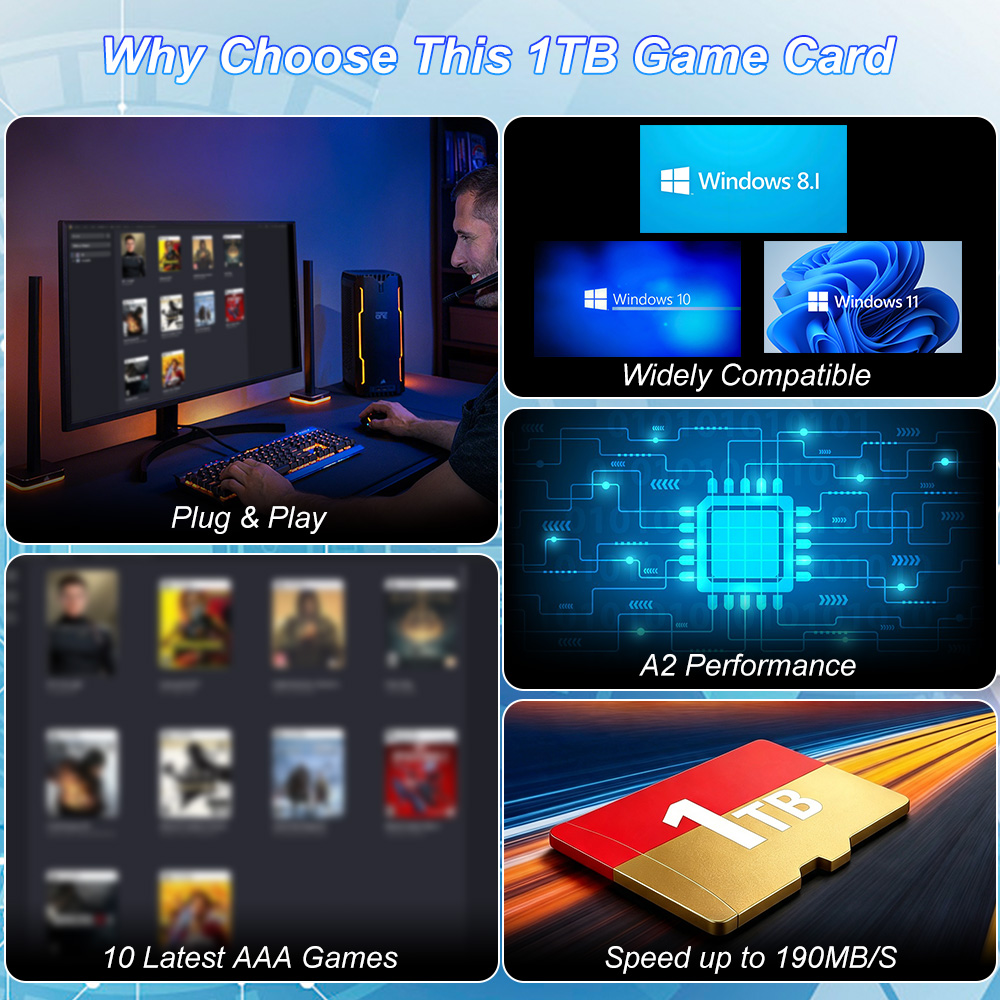 JMachen 1TB ゲームTFカード、最新のAAAゲーム - Retro Gaming Laptop のレビューと価格