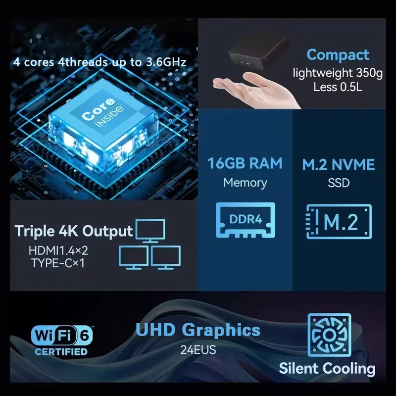 2026ミニPC インテル Core I9 10980HK  - Retro Gaming Mini Pc のレビューと価格