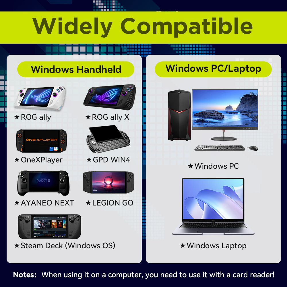 8GB ゲーム TF カード 3170 レトロ/PC ゲーム - Retro Gaming Mini Pc のレビューと価格